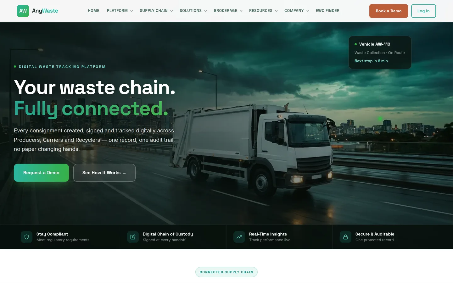 The AnyWaste home page
