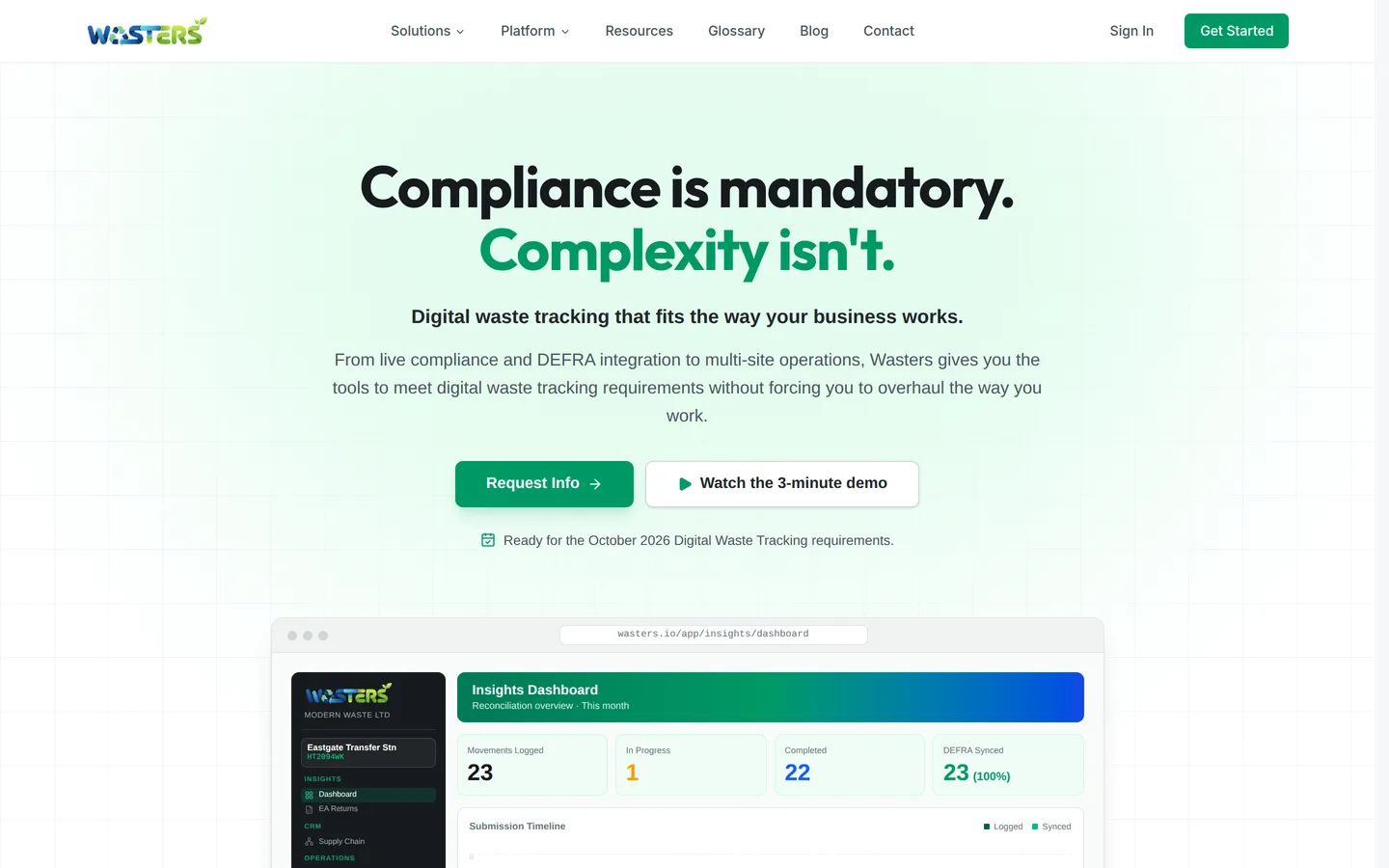 The Wasters.io home page